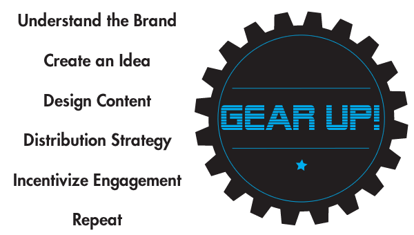 Gear Up