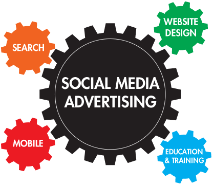 social media advertising